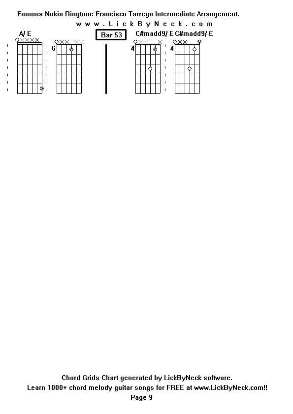 Chord Grids Chart of chord melody fingerstyle guitar song-Famous Nokia Ringtone-Francisco Tarrega-Intermediate Arrangement,generated by LickByNeck software.